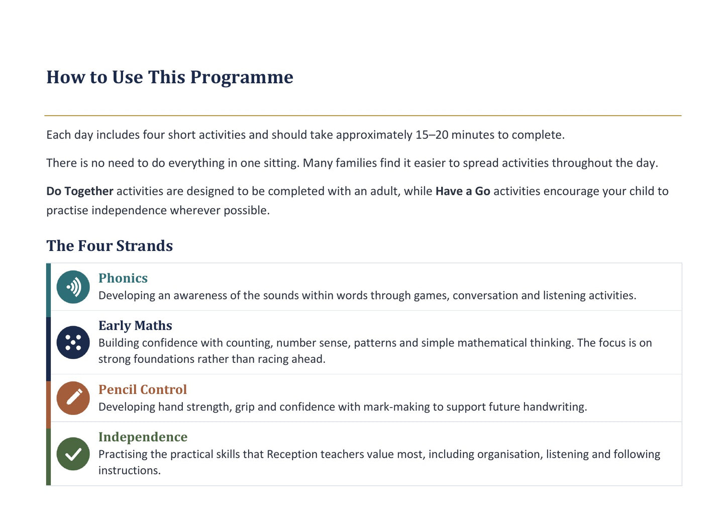 The Reception Summer Readiness Pack: 10-day programme